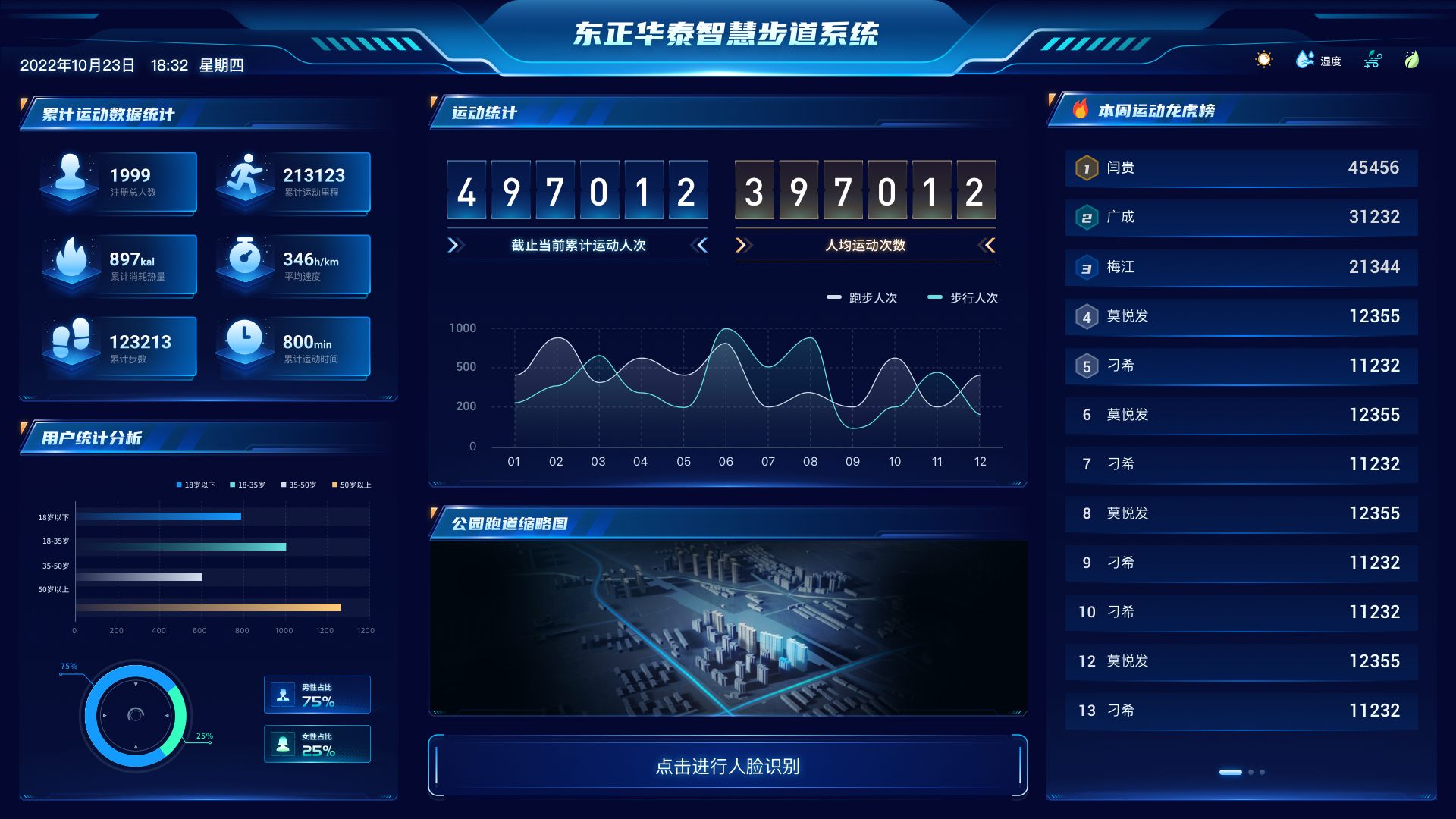陪跑跑道感应灯